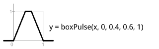 steppulse-boxpulse