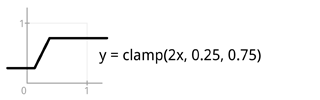 steppulse-clamp