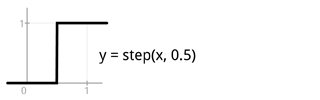 steppulse-step